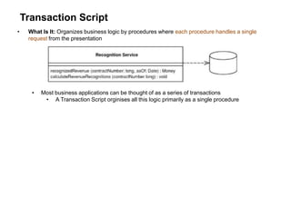 Transaction Script
• What Is It: Organizes business logic by procedures where each procedure handles a single
request from the presentation
• Most business applications can be thought of as a series of transactions
• A Transaction Script orginises all this logic primarily as a single procedure
 