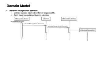 Domain Model
• Revenue recognitions example
– Multiple classes each with different responsibility
– Each class has data and logic to calculate
 