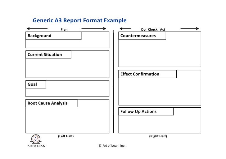 patterns of kaizen a3 thinking lean a3 form