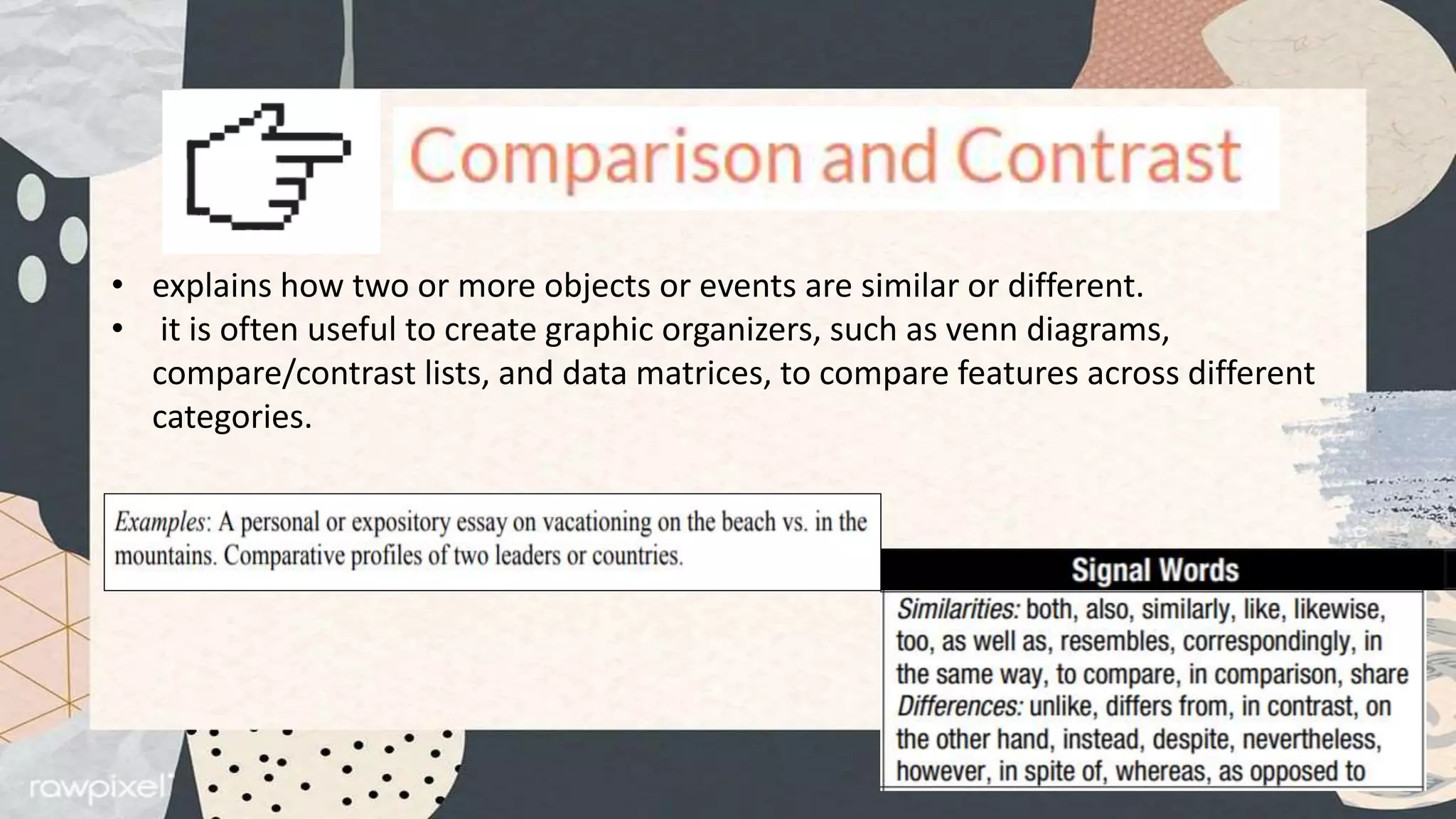 • explains how two or more objects or events are similar or different.
• it is often useful to create graphic organizers, such as venn diagrams,
compare/contrast lists, and data matrices, to compare features across different
categories.