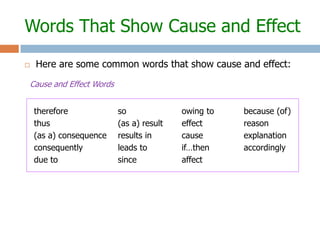 Patterns Of Organization Compare Contrast Cause Effect | PPTX