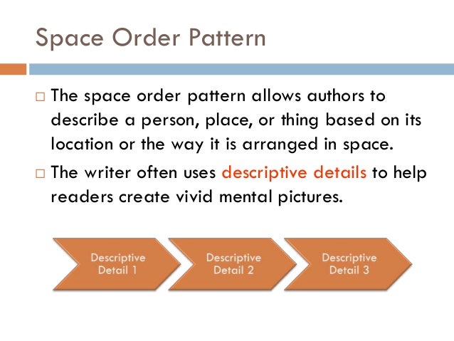 The Pattern Of Organization Is Arranged By Time | patterns of organization time and space The Pattern Of Organization Is Arranged By Time | patterns of organization time and space