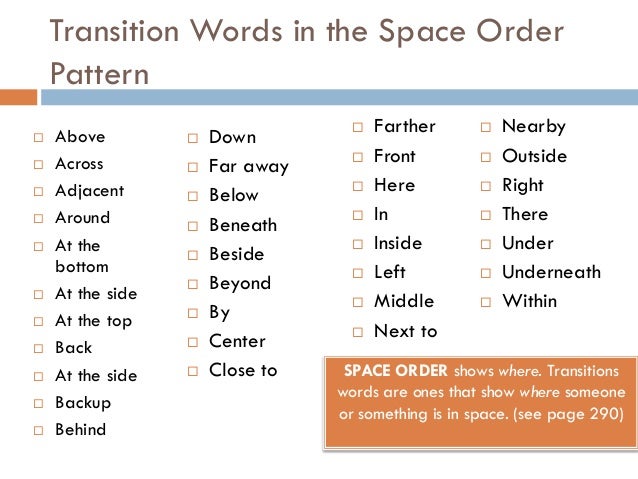 What is means by space order in expository essay? - Answers