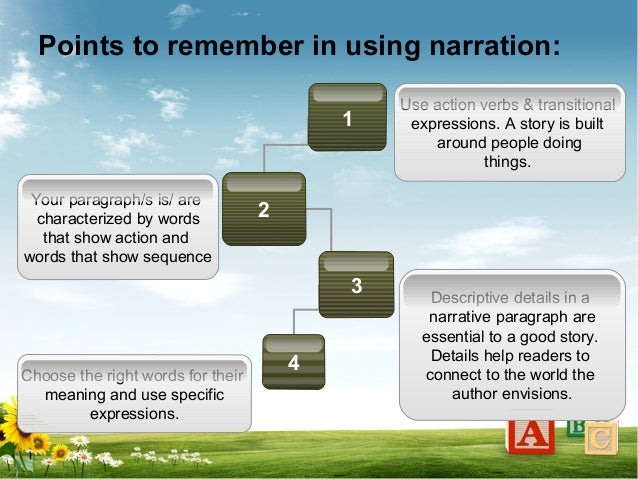 Patterns of paragraph development: Narration, Description & Definition
