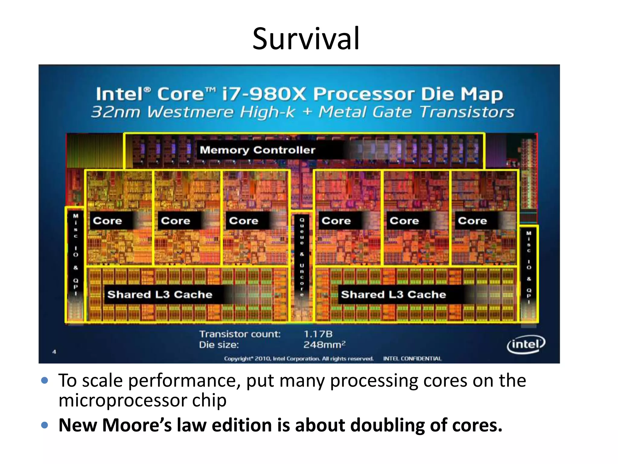Survival  To scale performance, put many processing cores on the microprocessor chip  New Moore’s law edition is about doubling of cores. 
