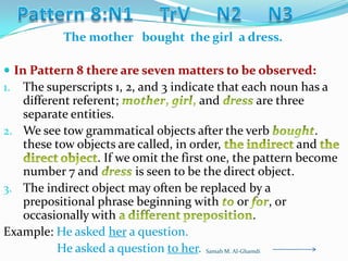 Patterns of sentence by samah m[1]..pptx