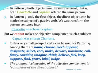 Patterns of sentence by samah m[1]..pptx