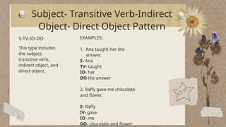 Patterns of Sentences ENGLISH LANG .pptx