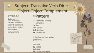Patterns of Sentences ENGLISH LANG .pptx