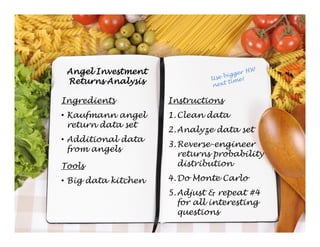 Angel Investment
 Returns Analysis

Ingredients          Instructions
• Kaufmann angel     1. Clean data
  return data set
                     2. Analyze data set
• Additional data
                     3. Reverse-engineer
  from angels
                        returns probability
Tools                   distribution

• Big data kitchen   4. Do Monte Carlo
                     5. Adjust & repeat #4
                        for all interesting
                        questions
 