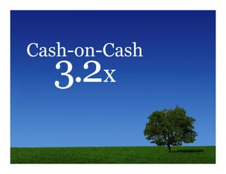 Cash-on-Cash
  3.2x
 