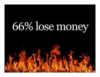 66% lose money
 