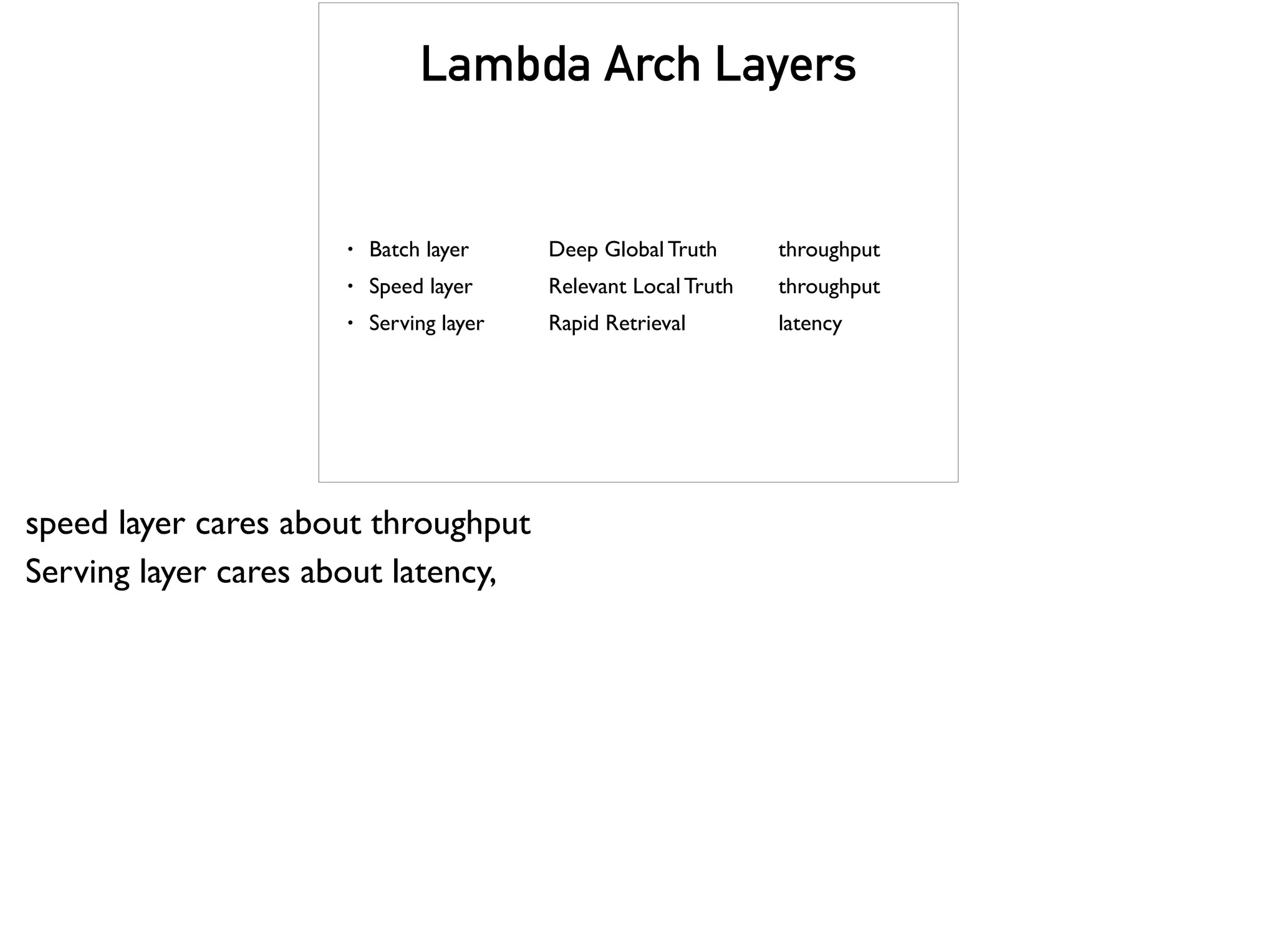 Lambda Arch Layers
• Batch layer Deep Global Truth throughput
• Speed layer Relevant Local Truth throughput
• Serving layer Rapid Retrieval latency
speed layer cares about throughput
Serving layer cares about latency,
 