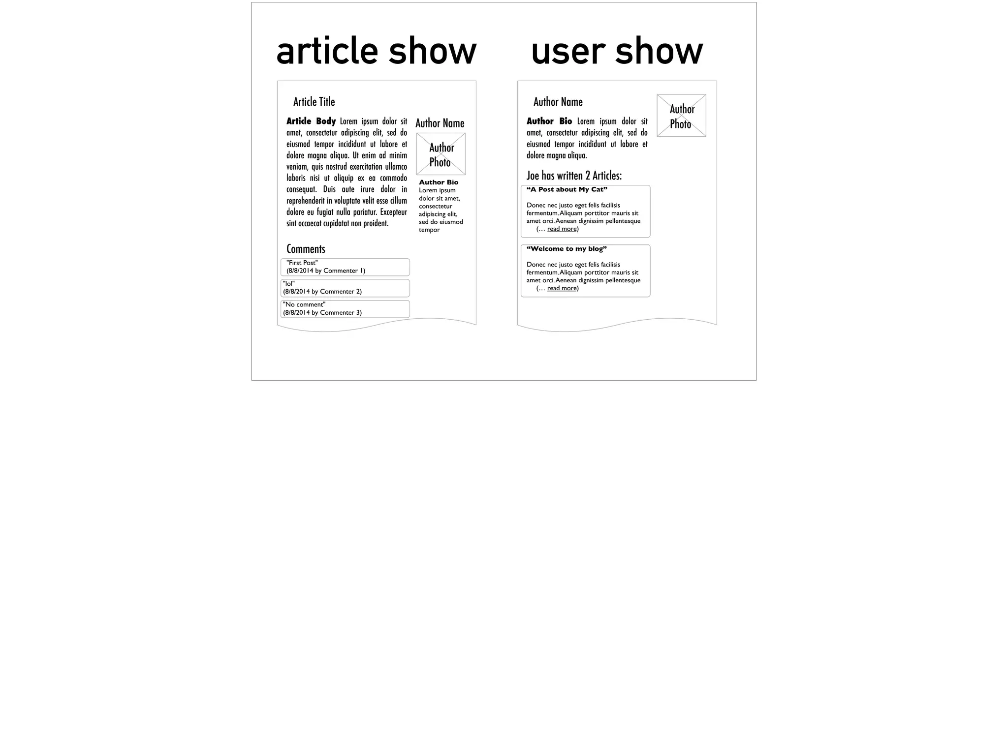 Author Name
Author Bio Lorem ipsum dolor sit
amet, consectetur adipiscing elit, sed do
eiusmod tempor incididunt ut labore et
dolore magna aliqua.
Author
Photo
Joe has written 2 Articles:
“A Post about My Cat”
Donec nec justo eget felis facilisis
fermentum.Aliquam porttitor mauris sit
amet orci.Aenean dignissim pellentesque
(… read more)
“Welcome to my blog”
Donec nec justo eget felis facilisis
fermentum.Aliquam porttitor mauris sit
amet orci.Aenean dignissim pellentesque
(… read more)
Article Title
Article Body Lorem ipsum dolor sit
amet, consectetur adipiscing elit, sed do
eiusmod tempor incididunt ut labore et
dolore magna aliqua. Ut enim ad minim
veniam, quis nostrud exercitation ullamco
laboris nisi ut aliquip ex ea commodo
consequat. Duis aute irure dolor in
reprehenderit in voluptate velit esse cillum
dolore eu fugiat nulla pariatur. Excepteur
sint occaecat cupidatat non proident.
Author Name
Author
Photo
Author Bio
Lorem ipsum
dolor sit amet,
consectetur
adipiscing elit,
sed do eiusmod
tempor
Comments
"First Post"
(8/8/2014 by Commenter 1)
"lol"
(8/8/2014 by Commenter 2)
"No comment"
(8/8/2014 by Commenter 3)
article show user show
 