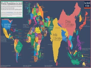 Patterns of World Population Distribution and its Determinants.pptx
