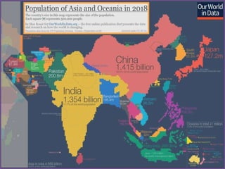 Patterns of World Population Distribution and its Determinants.pptx