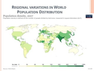 Patterns of World Population Distribution and its Determinants.pptx