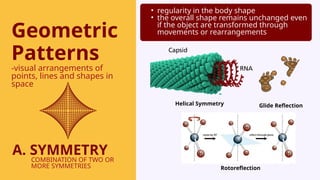 Recognizing Patterns in Nature and Mathematical Configurations in the ...
