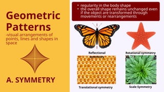 Recognizing Patterns in Nature and Mathematical Configurations in the ...