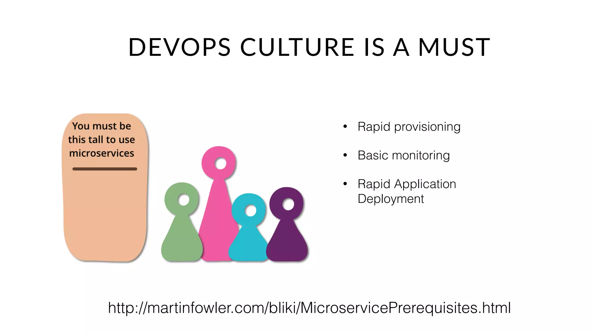 DEVOPS CULTURE IS A MUST
• Rapid provisioning
• Basic monitoring
• Rapid Application
Deployment
http://martinfowler.com/bliki/MicroservicePrerequisites.html
 