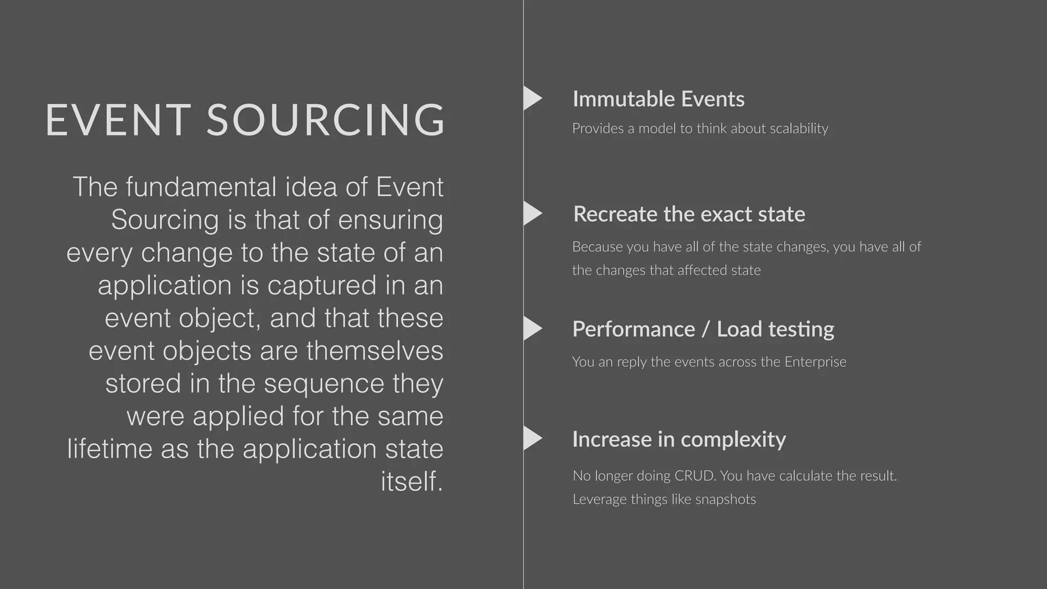 Student
Enroll In  
Workshop
Security Module Student Module Workshop ModuleQueue/Topic
subscribe()
subscribe()
subscribe()
reserveSeat() isAuthorized()
reserveSeat()
ASYNCHRONOUS
IMMUTIABLE STATE!
updateSchedule()
updateSchedule()
Par
 