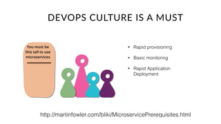 DEVOPS CULTURE IS A MUST
• Rapid provisioning
• Basic monitoring
• Rapid Application
Deployment
http://martinfowler.com/bliki/MicroservicePrerequisites.html
 