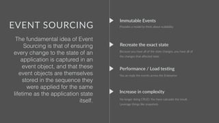Student
Enroll In  
Workshop
Security Module Student Module Workshop ModuleQueue/Topic
subscribe()
subscribe()
subscribe()
reserveSeat() isAuthorized()
reserveSeat()
ASYNCHRONOUS
IMMUTIABLE STATE!
updateSchedule()
updateSchedule()
Par
 