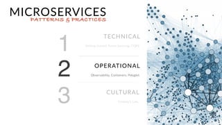 Tools
Resiliency PaIerns
Architectural PaIerns to Consider
Don’t start with the tool.
Circuit Breaker, Retry
Event Sourcing & CQRS
TECHNICAL
These are some interesting
technical considerations
with Microservices
 