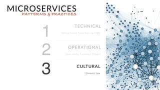 Observability
Polyglot
Containers
Logging, Service CommunicaFon, Tracking
Containers makes it easier, but observability, logging,
tracking can be more challenging
Low fricFon deployment, Finer-grained execuFon
environments, speed, isolaFon
OPERATIONAL
Microservices simpliﬁes
code. It trades code
complexity for operational
complexity
 