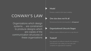 CONWAY'S LAW
“Organizations which design systems ... are
constrained to produce designs which are
copies of the communication structures of these
organizations”
-Conway
 