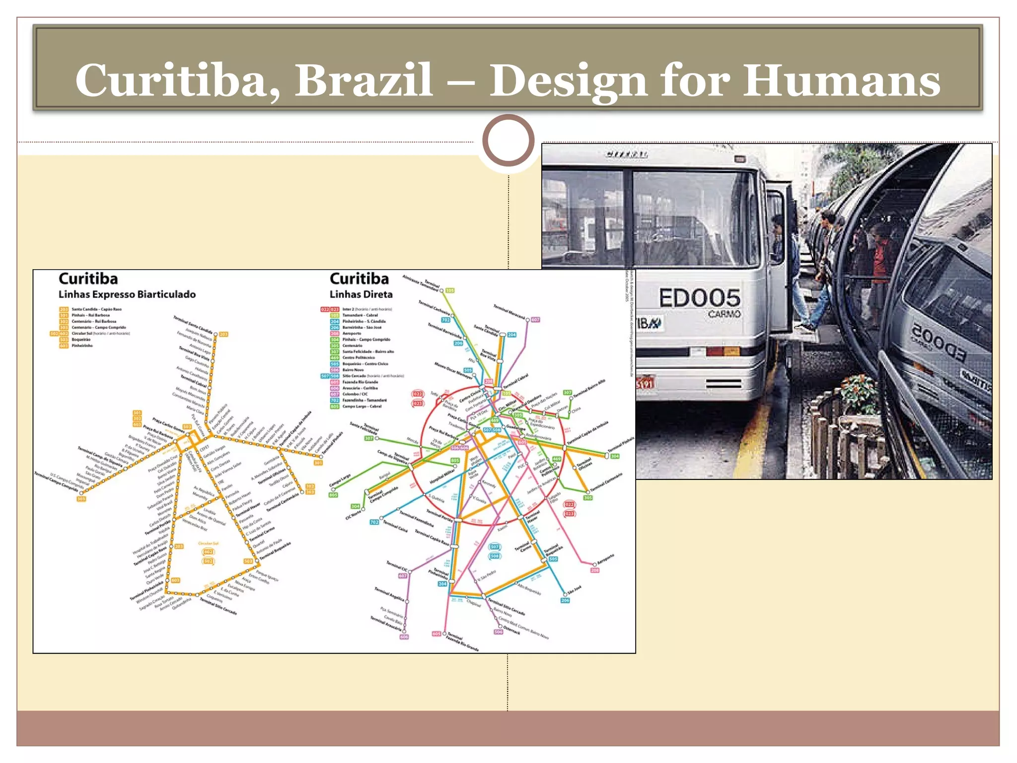 Curitiba, Brazil – Design for Humans 