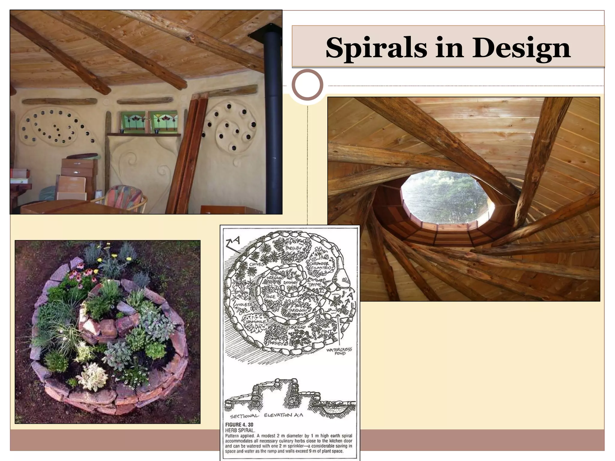 Spirals in Design 