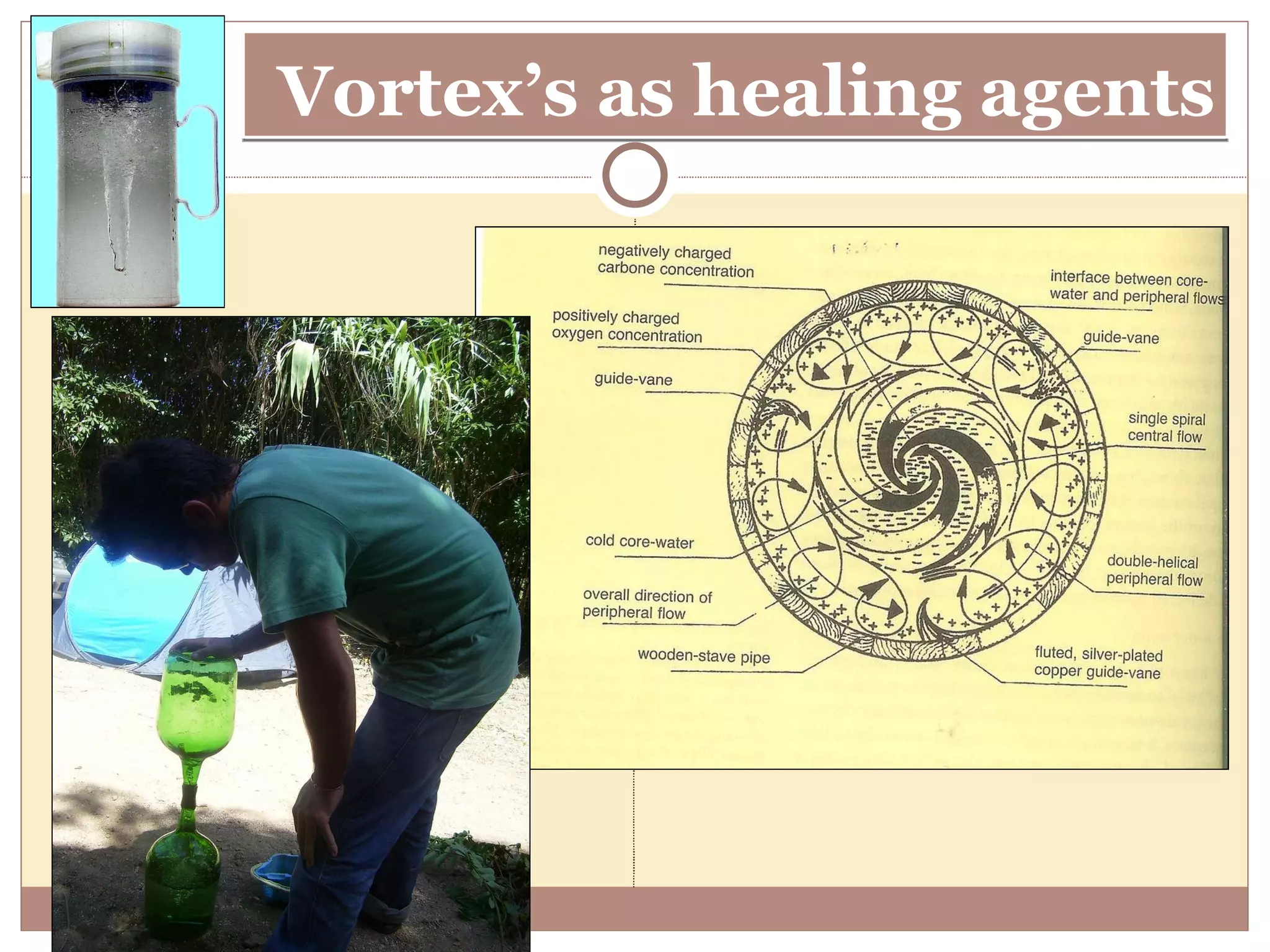 Vortex’s as healing agents 