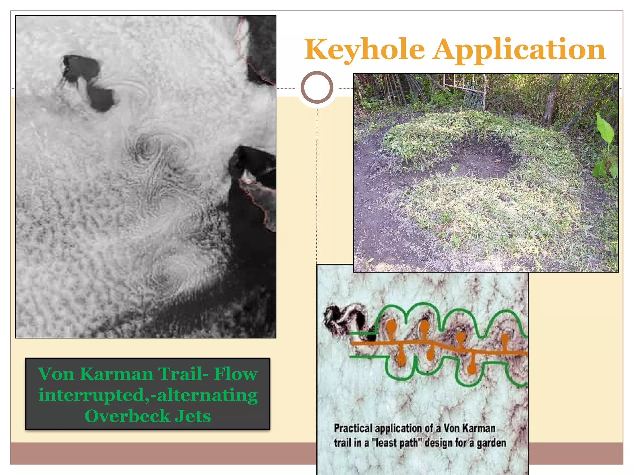 Keyhole Application Von Karman Trail- Flow interrupted,-alternating Overbeck Jets 