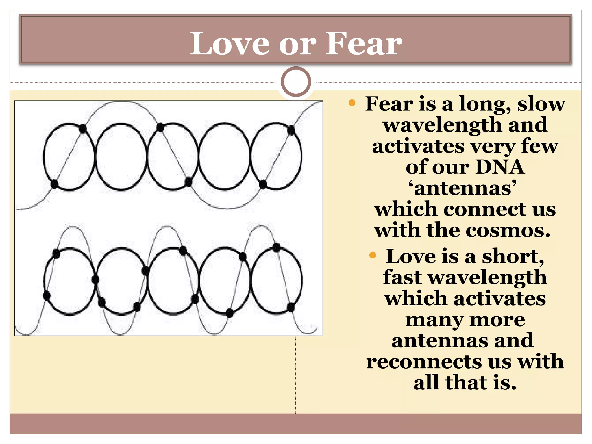 Fear is a long, slow wavelength and activates very few of our DNA ‘antennas’  which connect us with the cosmos.  Love is a short, fast wavelength which activates many more antennas and  reconnects us with all that is. Love or Fear 