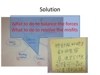 Solution
What to do to balance the forces
What to do to resolve the misfits
 