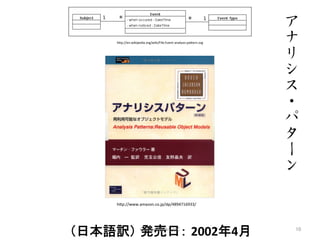 ア
ナ
リ
シ
ス
・
パ
タ
ー
ン
  
h?p://www.amazon.co.jp/dp/4894716933/	
h?p://en.wikipedia.org/wiki/File:Event-­‐analysis-­‐pa?ern.svg	
（日本語訳） 発売日： 2002年4月	
CultureWorks,	
  LLC	
 10	
 