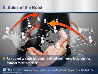Risk appetite could be better defined and mutually agreed for
management behavior
 