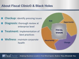 Checkup: identify pressing issues
Diagnosis: thorough review at
enterprise level
Treatment: implementation of
best practices
Wellness : maintain corporate
health
 