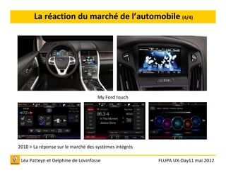 La réaction du marché de l’automobile (4/4)




                                    My Ford touch




2010 > La réponse sur le marché des systèmes intégrés

 Léa Patteyn et Delphine de Lovinfosse                  FLUPA UX-Day11 mai 2012
 