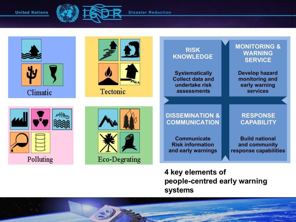 The Framework for the MultiHazard Global Early Warning System
