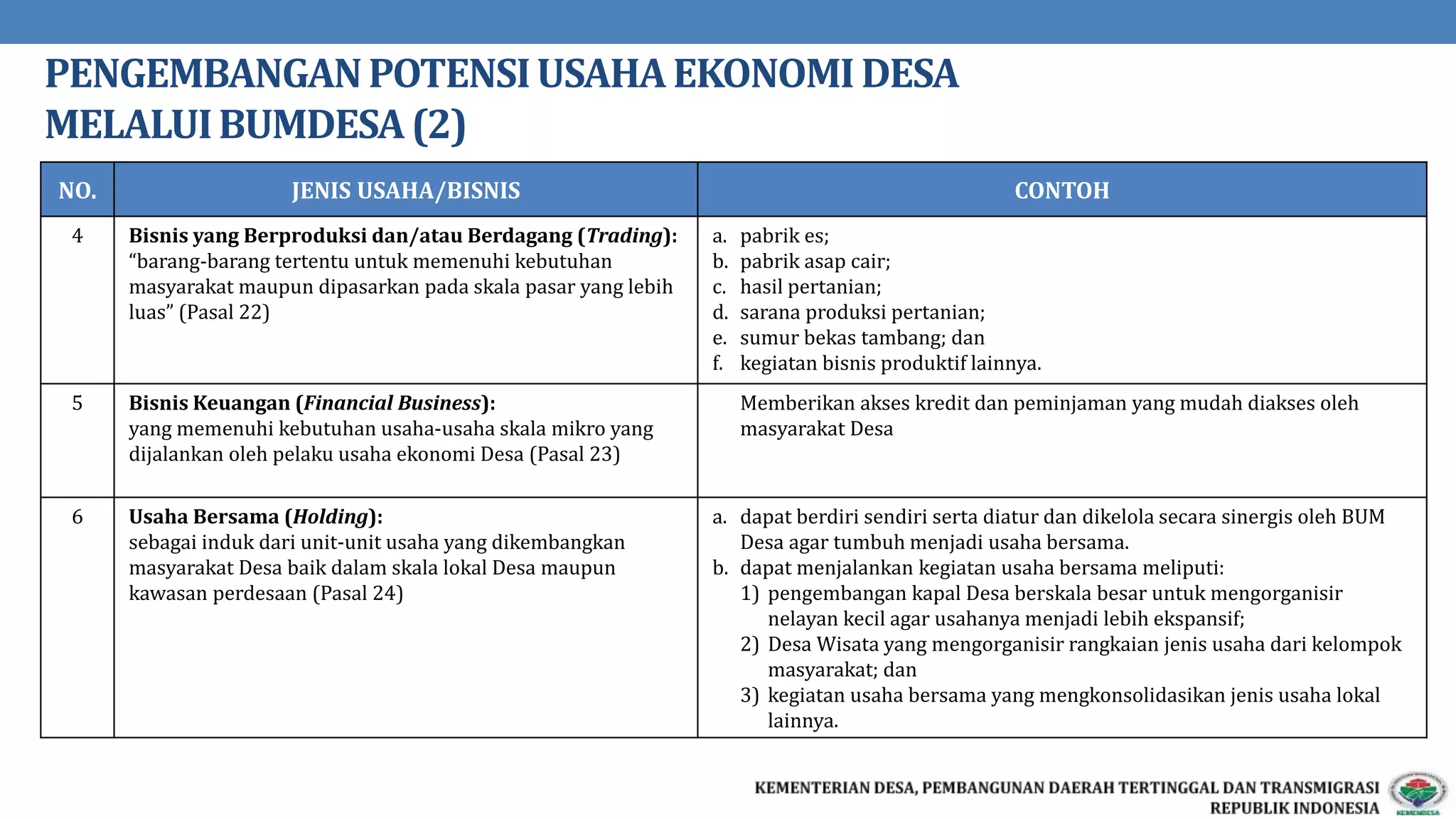 Menggerakkan ekonomi desa Melalui BUMDes | PPTX