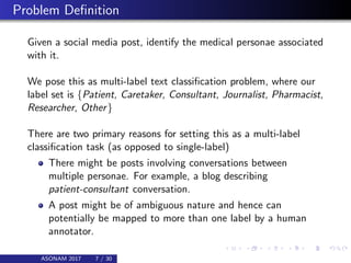 Medical Persona Classification in Social Media