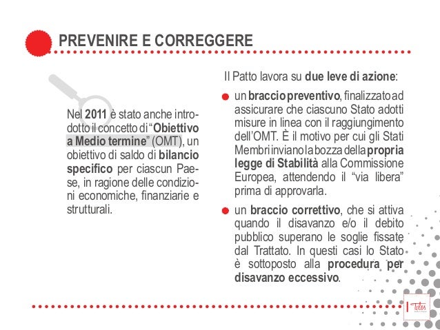 Patto di stabilità e crescita