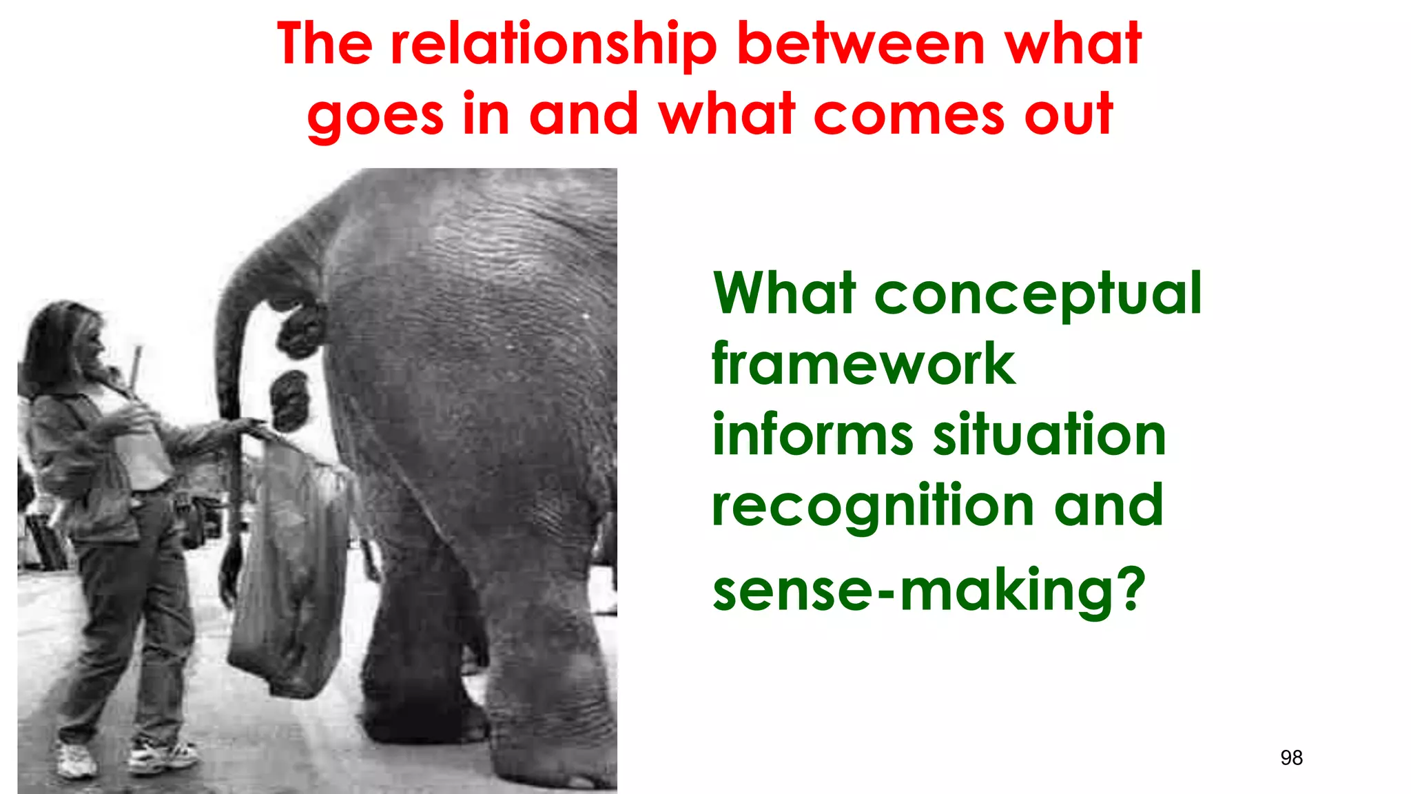 The relationship between what
goes in and what comes out
What conceptual
framework
informs situation
recognition and
sense-making?
98
 