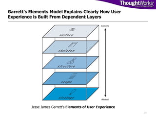Garrett’s Elements Model Explains Clearly How User Experience is Built From Dependent Layers <ul><li>Jesse James Garrett’s...