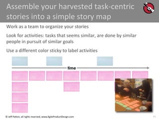 41
© Jeff Patton, all rights reserved, www.AgileProductDesign.com
Assemble your harvested task-centric
stories into a simple story map
Work as a team to organize your stories
Look for activities: tasks that seems similar, are done by similar
people in pursuit of similar goals
Use a different color sticky to label activities
time
 
