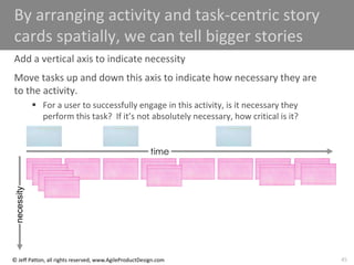 45
© Jeff Patton, all rights reserved, www.AgileProductDesign.com
By arranging activity and task-centric story
cards spatially, we can tell bigger stories
Add a vertical axis to indicate necessity
Move tasks up and down this axis to indicate how necessary they are
to the activity.
 For a user to successfully engage in this activity, is it necessary they
perform this task? If it’s not absolutely necessary, how critical is it?
time
necessity
 