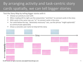 46
© Jeff Patton, all rights reserved, www.AgileProductDesign.com
By arranging activity and task-centric story
cards spatially, we can tell bigger stories
Test the Story Map by telling bigger stories with it
 Choose an activity to start with
 When reading left to right use the conjunction “and then” to connect cards in the story
 With cards in the same row use “or” to connect cards in the story
 For cards below the top, “absolutely necessary” axis, use the phrase “might optionally”
to communicate optionality
 Chose a concrete user name to help tell the story
time
necessity
 