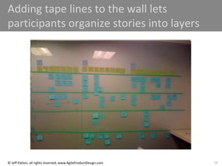 58
© Jeff Patton, all rights reserved, www.AgileProductDesign.com
Adding tape lines to the wall lets
participants organize stories into layers
 